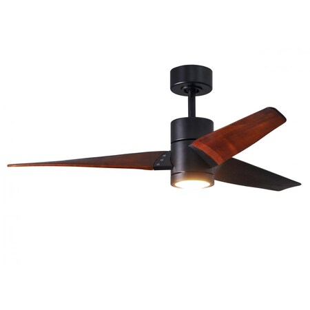 Matthews Fan Company